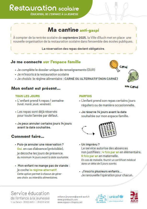 apercu antine antigaspi